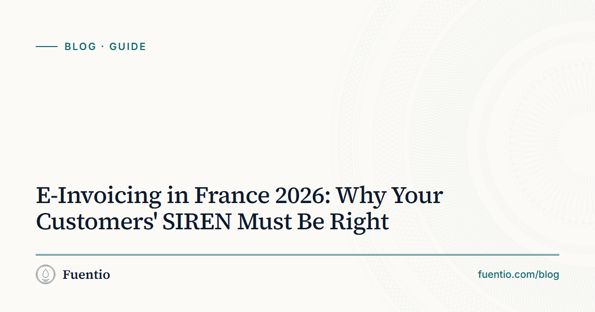 Share image: "E-Invoicing in France 2026: Why Your Customers' SIREN Must Be Right" on Fuentio's paper background, with the Guide label.
