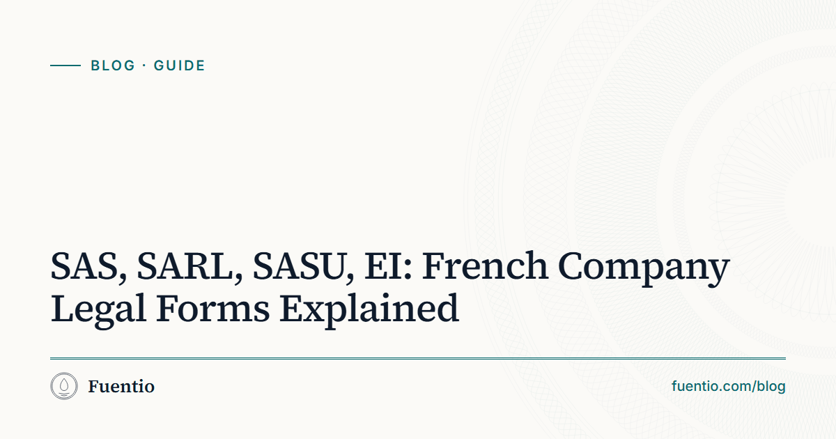Share image: "SAS, SARL, SASU, EI: French Company Legal Forms Explained" on Fuentio's paper background, with the Guide label.