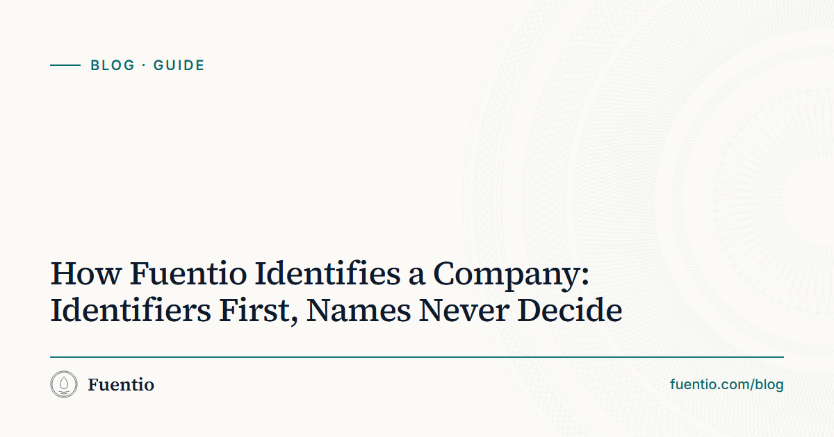 Share image: "How Fuentio Identifies a Company: Identifiers First, Names Never Decide" on Fuentio's paper background, with the Guide label.