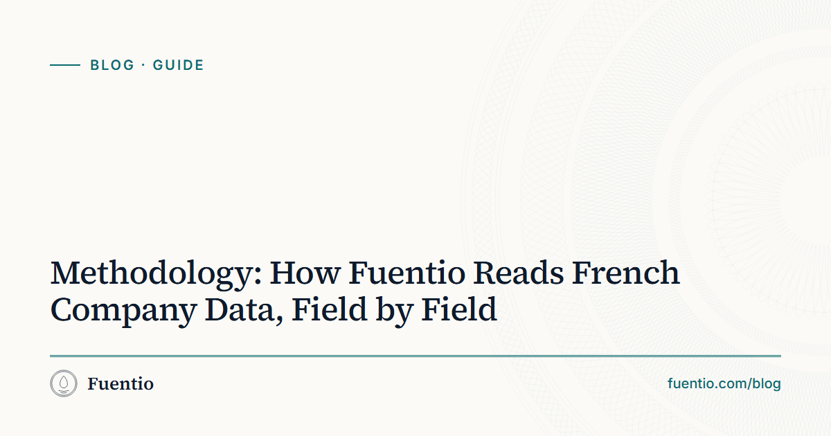 Share image: "Methodology: How Fuentio Reads French Company Data, Field by Field" on Fuentio's paper background, with the Guide label.