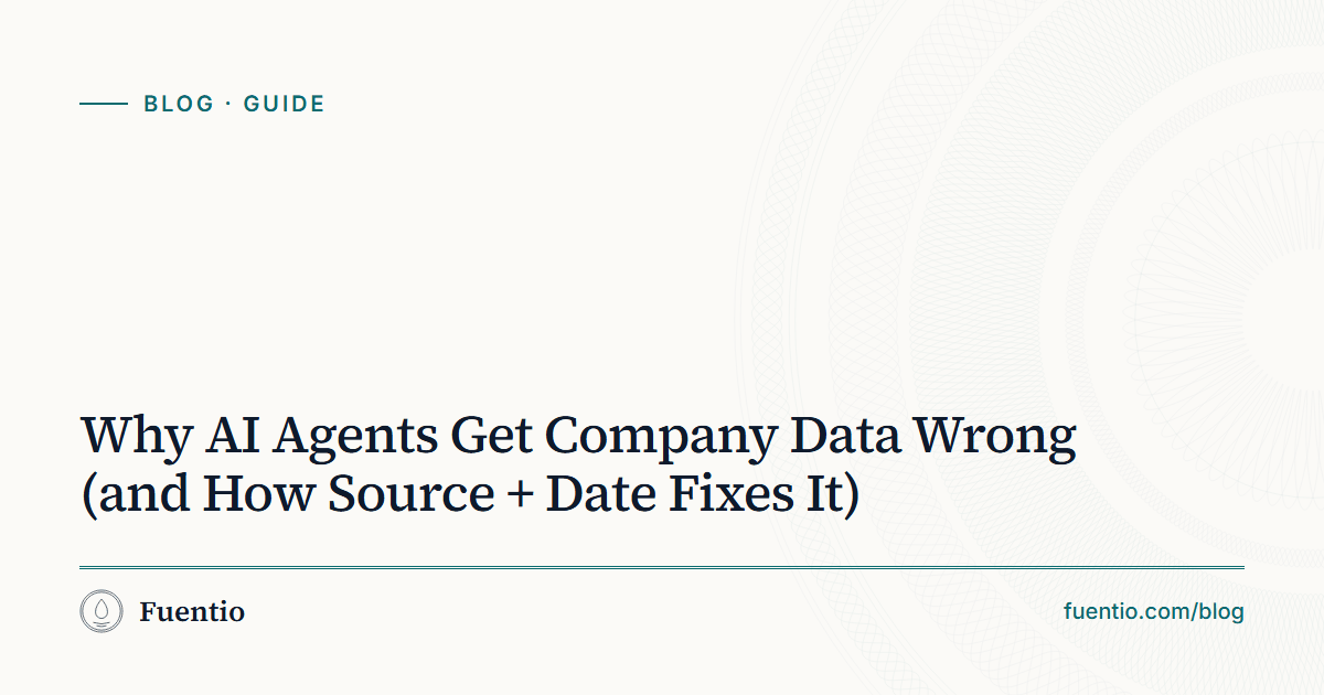 Share image: "Why AI Agents Get Company Data Wrong (and How Source + Date Fixes It)" on Fuentio's paper background, with the Guide label.