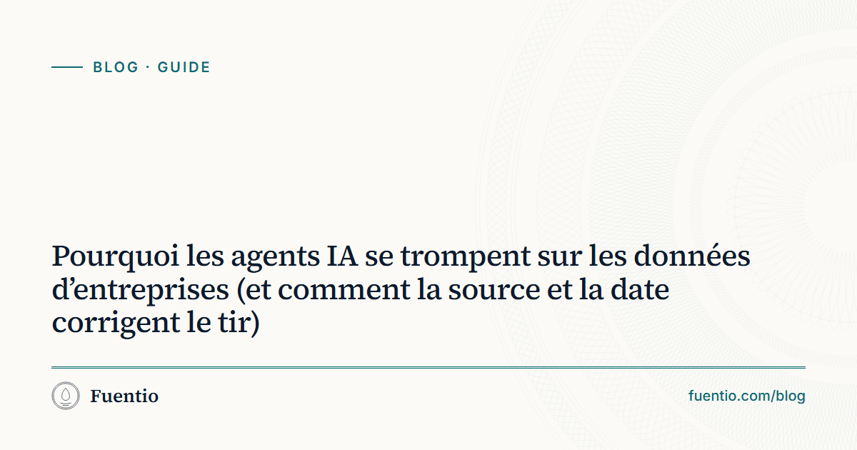 Image de partage : « Pourquoi les agents IA se trompent sur les données d’entreprises (et comment la source et la date corrigent le tir) » sur le fond papier de Fuentio, avec l’étiquette Guide.